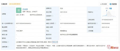 世纪车位涂鸦工作室-临沂市兰山区世纪艺术设计工作室